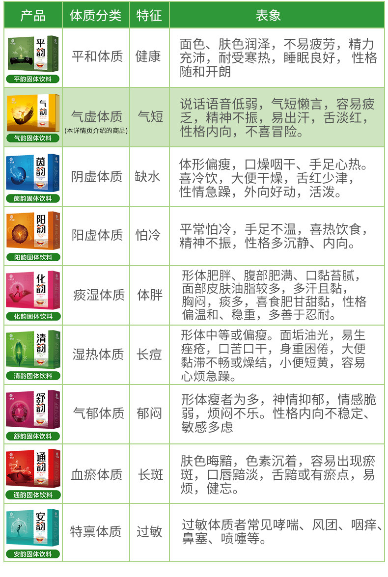 市场监管总局强化综合治理 整治直播电商欺