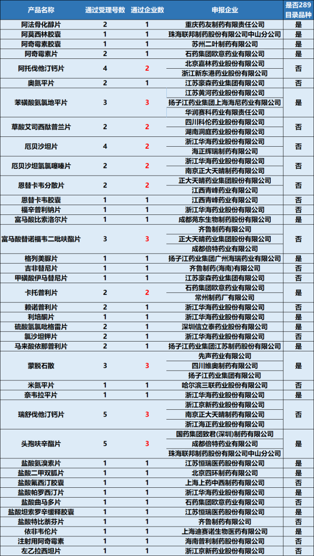 人民币大消息！