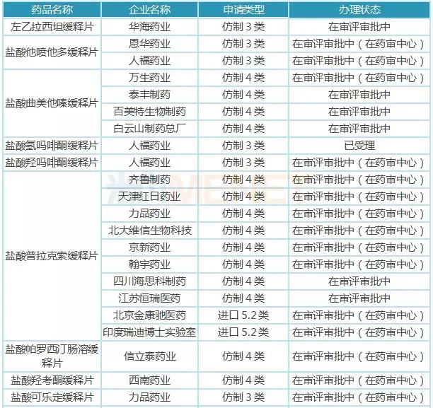 【概念细分】昊华科技(600378)新归