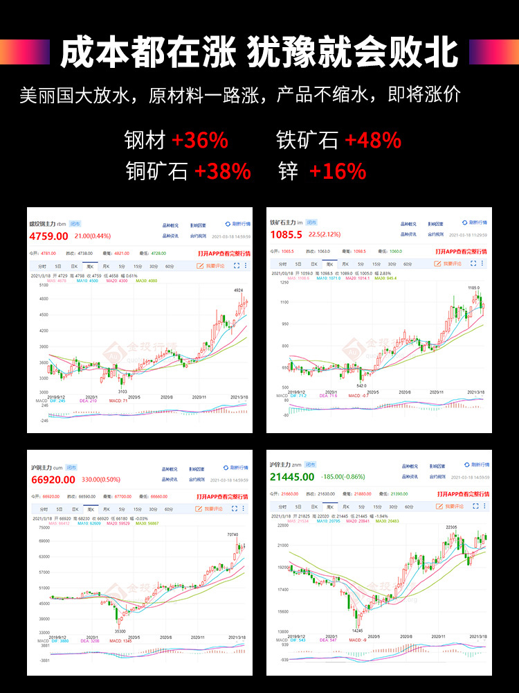 【概念细分】三孚股份(603938)新归