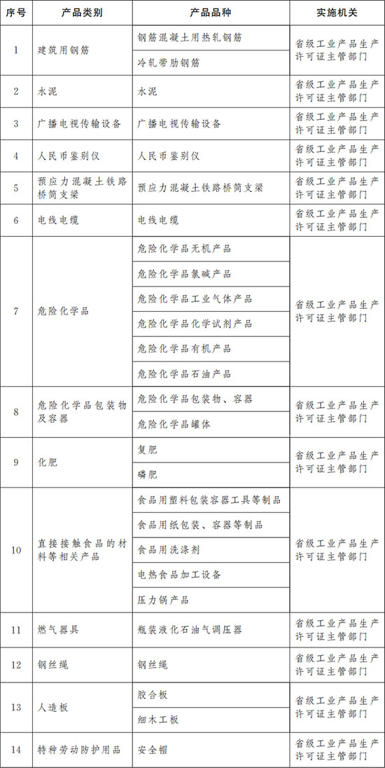 2025年全球糖尿病应用程序行业深度调研