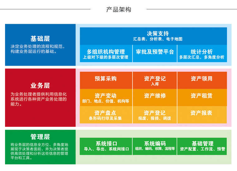 造雨者行业产业链、供需情况及企业排名分析