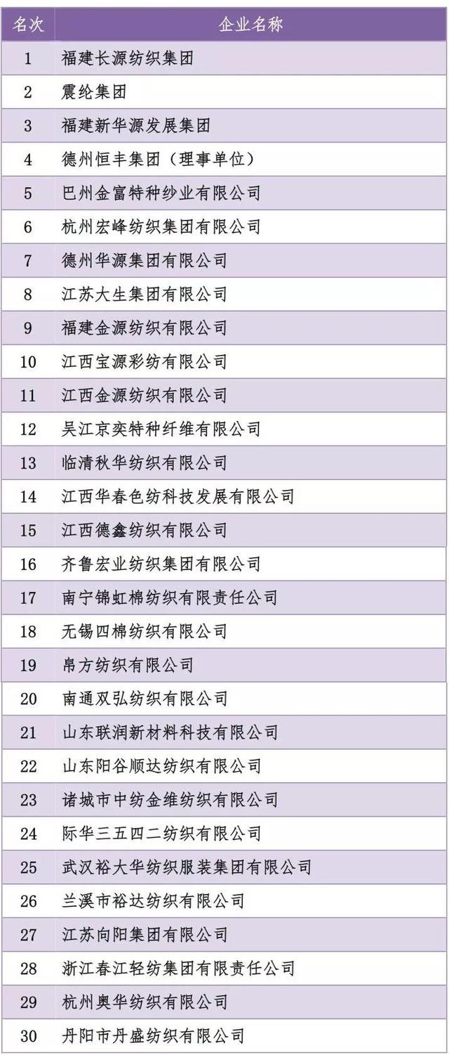 2025年全球及中国微波炉市场竞争情况与